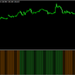 Forex king sts