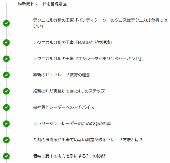 維新流トレード術の口コミと評価 Mt4インディケーター貯蔵庫