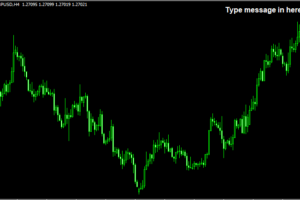 Mt4で通貨ペア名と時間軸を表示するインジケータ 無料 Mt4でご安全にfx