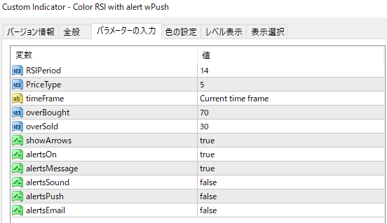 Color RSI with alert wPushのパラメーター