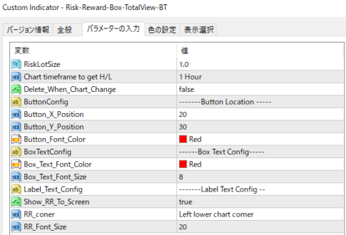 リスクリワードレシオを測定しやすくなる「Risk-Reward-Box-TotalView-BT」 | MT4インディケーター貯蔵庫