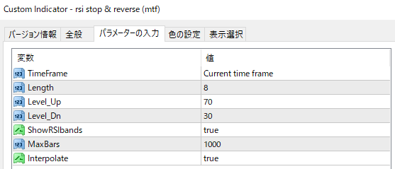 rsi stop & reverse (mtf)のパラメーター