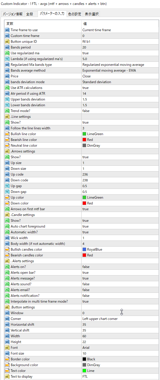 ! FTL - avgs (mtf + arrows + candles + alerts + btn)  のパラメーター設定