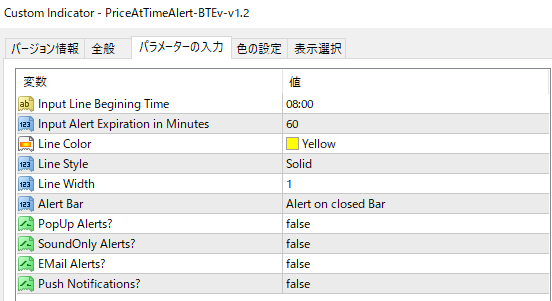 PriceAtTimeAlert-BTEv-v1.2のパラメーター設定